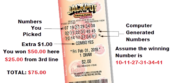 Jackpot de la Suerte Payouts